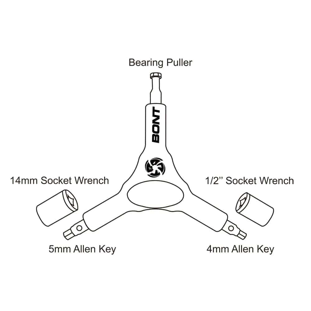 ROLLER SKATE TOOL