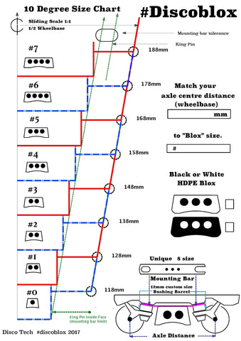 DISCOBLOX Standard grind block
