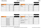 DISCOBLOX Lowrider grind block