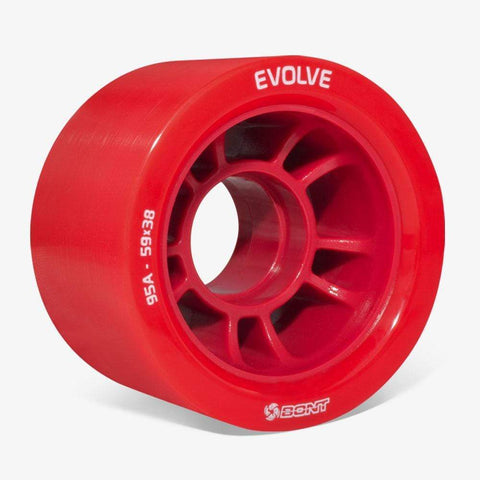 the best roller skate wheel
